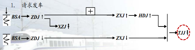 image-20241221233726765