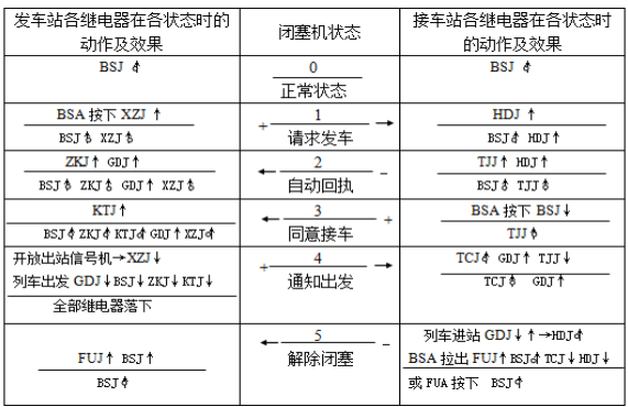 image-20241221234334283