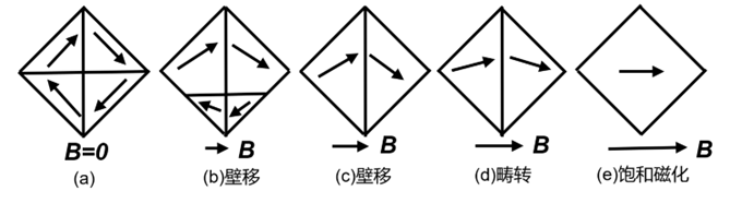 image-20260110141825583