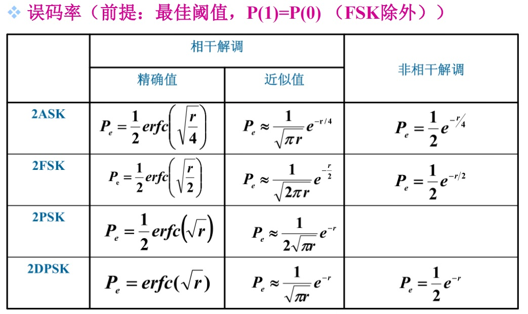 image-20250622222002096